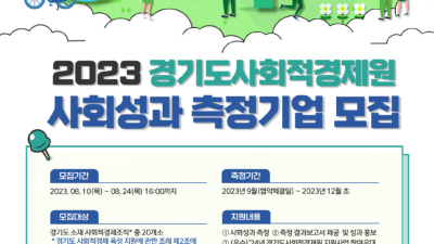 경기도사회적경제원, 사회적경제조직 사회성과 측정 참여기업 모집